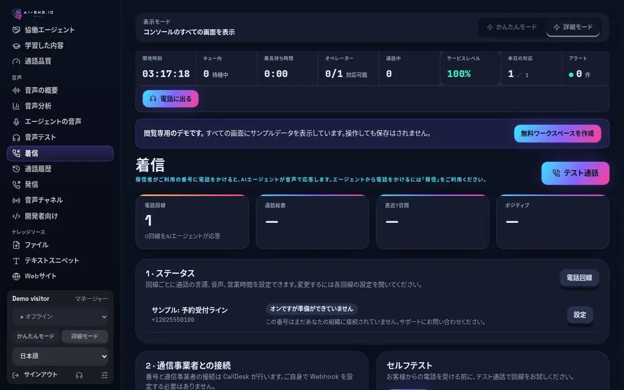 着信（AI）：数値、回線のステータス表、通信事業者との接続、セルフテスト、回線ごとの音声と言語、通信事業者と通話のアクティビティ。