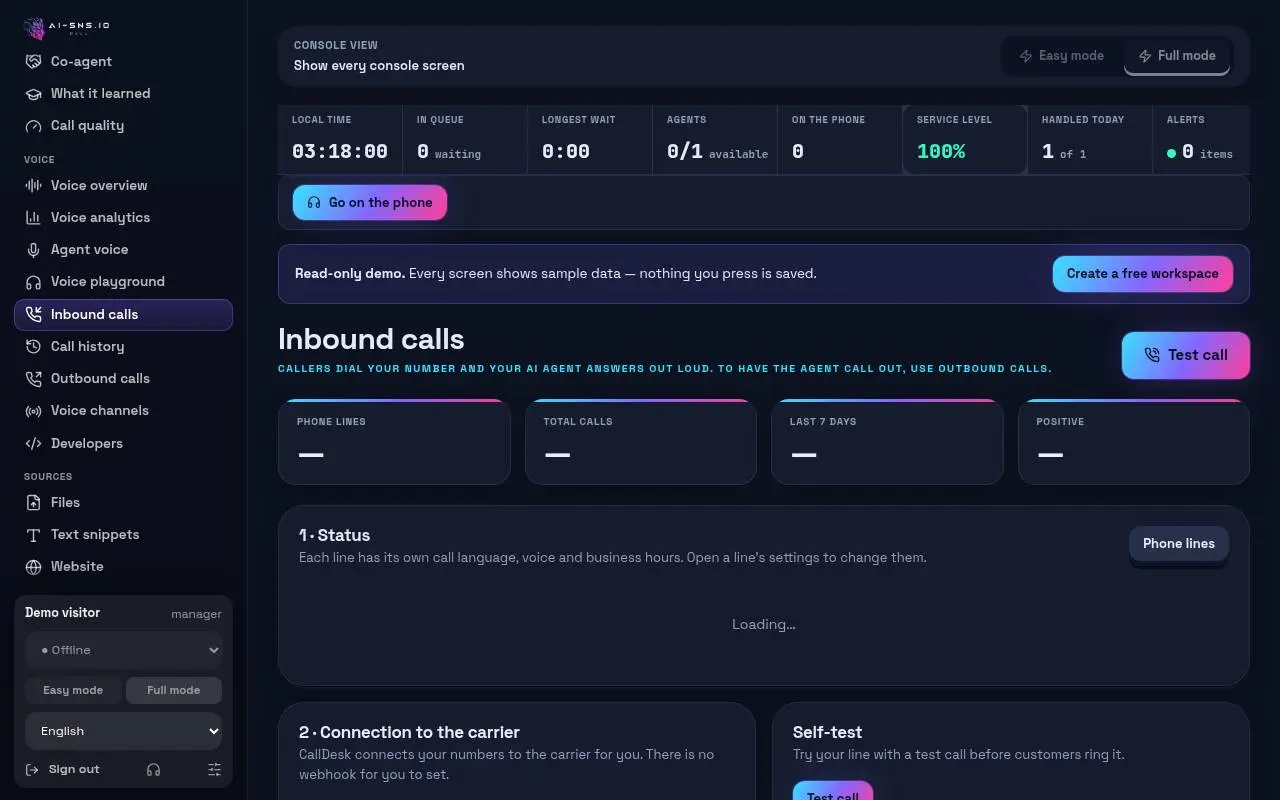 Příchozí hovory AI: dlaždice, tabulka stavu linek, připojení k operátorovi, autotest, hlas a jazyk u každé linky, aktivita operátora a hovorů.