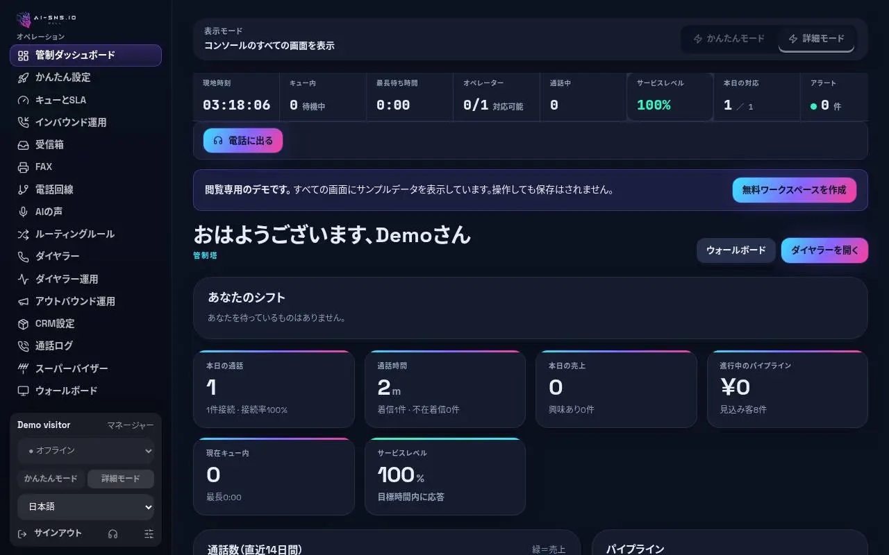 画面上部のコンソール表示切り替え（かんたんモード／詳細モード）
