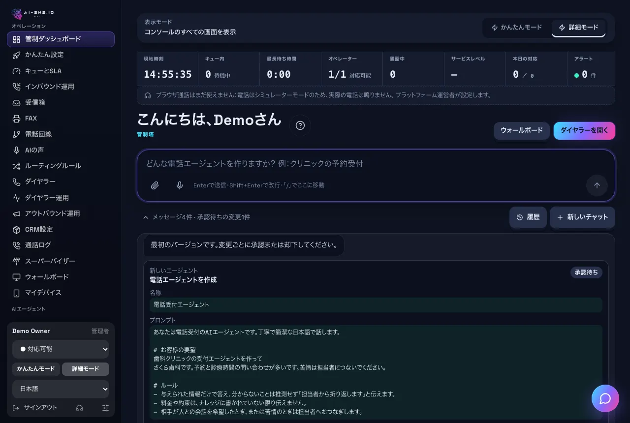 詳細モードの管制ダッシュボード：本日の通話、通話時間、キュー、サービスレベルの数値、その下にアラート、14日間の通話グラフ、チーム、順位。