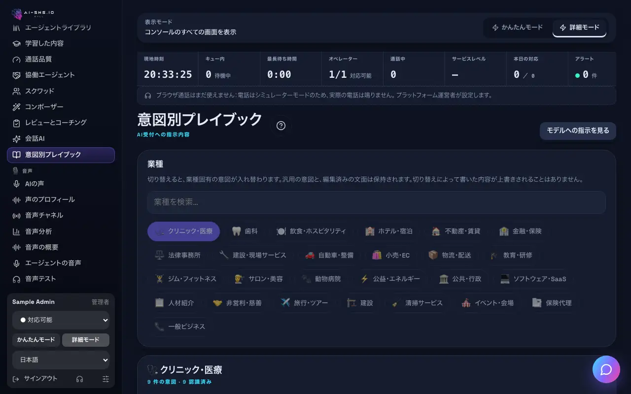 パソコンで見た意図別プレイブック：業種の選択、切り替え付きの意図の一覧、その下のナレッジベース・自動応答・営業時間外メッセージ。