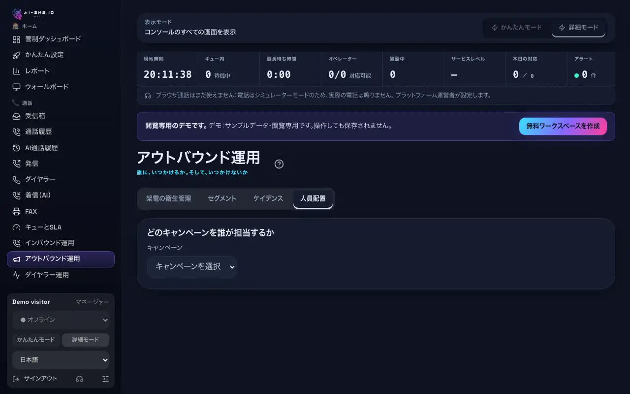「人員配置」タブ：キャンペーン選択、「このキャンペーンを複製」、担当者の表、「担当者を追加…」と「割り当てる」。