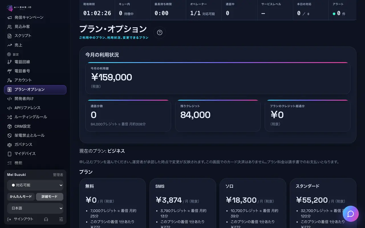 利用額、通話分数、クレジットが並ぶ「今月の利用状況」