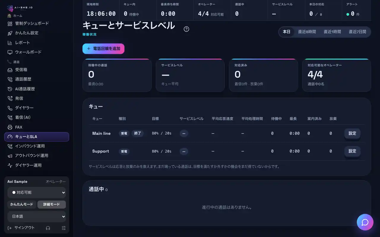 パソコンで見た「キューとSLA」の画面