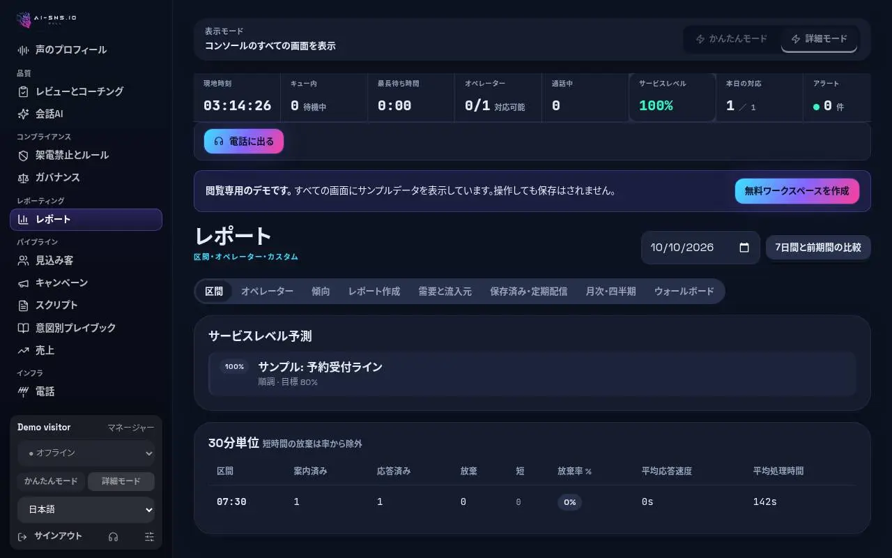 レポート画面。日付の選択、比較ボタン、8つのレポートタブ（パソコン表示）