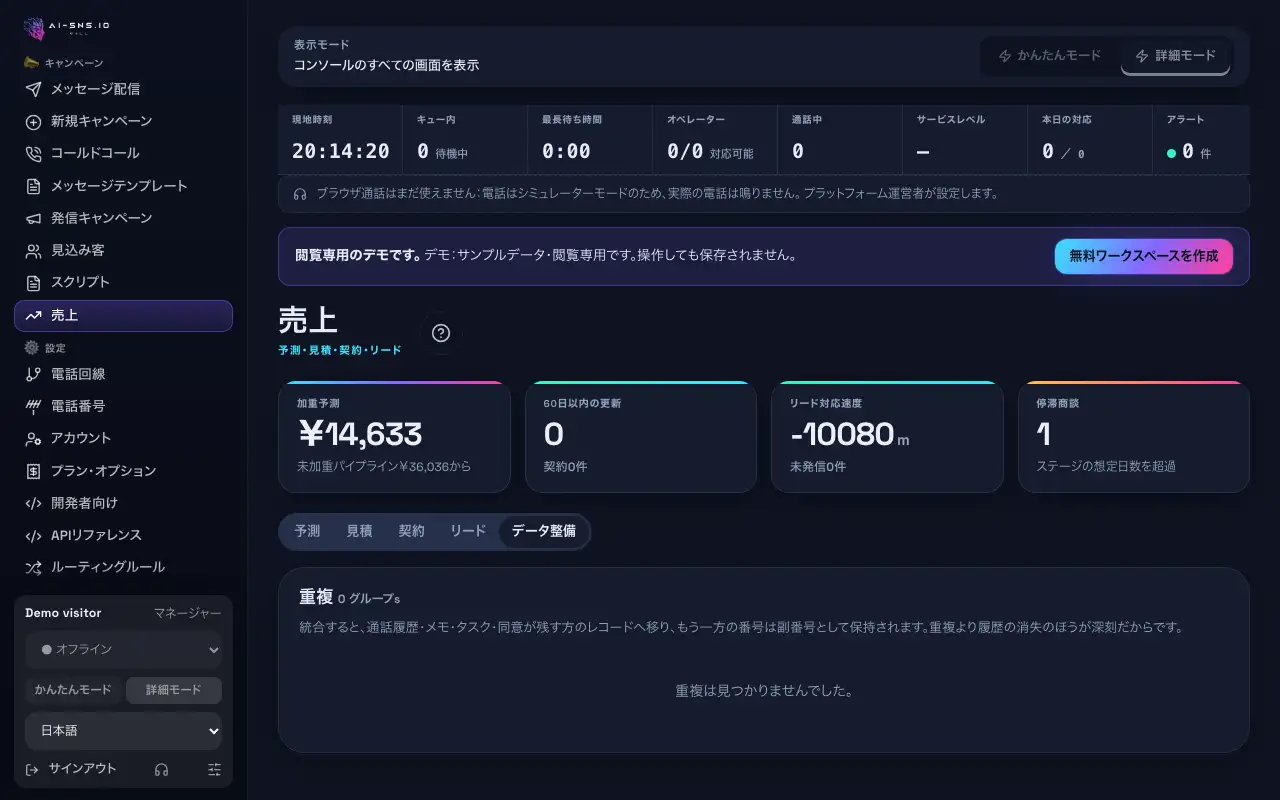 重複の表、統合ボタン、解約リスクの一覧があるデータ整備タブ。