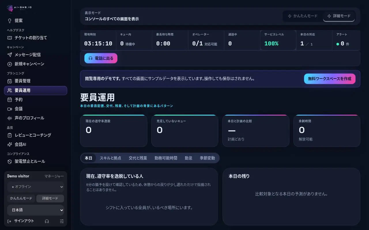 要員運用画面。4つのタイルと6つのタブ（パソコン表示）