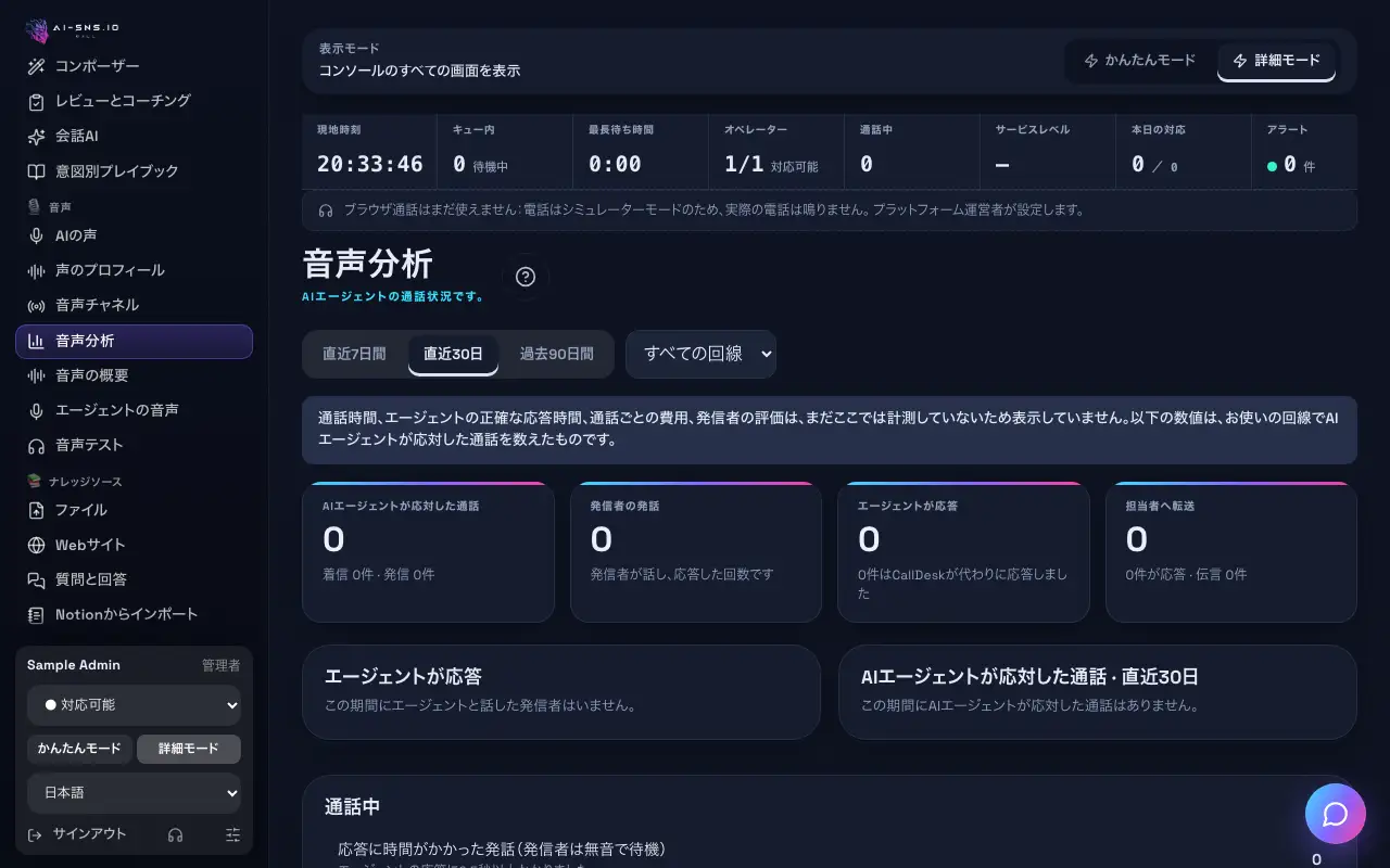 上部に「期間」と回線のリストがある音声分析