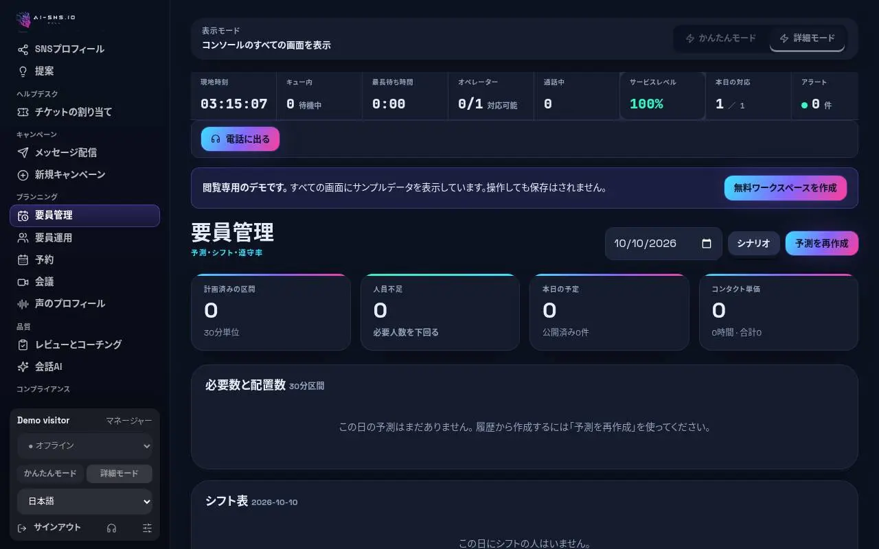 要員管理画面。日付、シナリオと予測の再作成、要員のタイル、必要数と配置数のグラフ、シフト表、遵守率（パソコン表示）