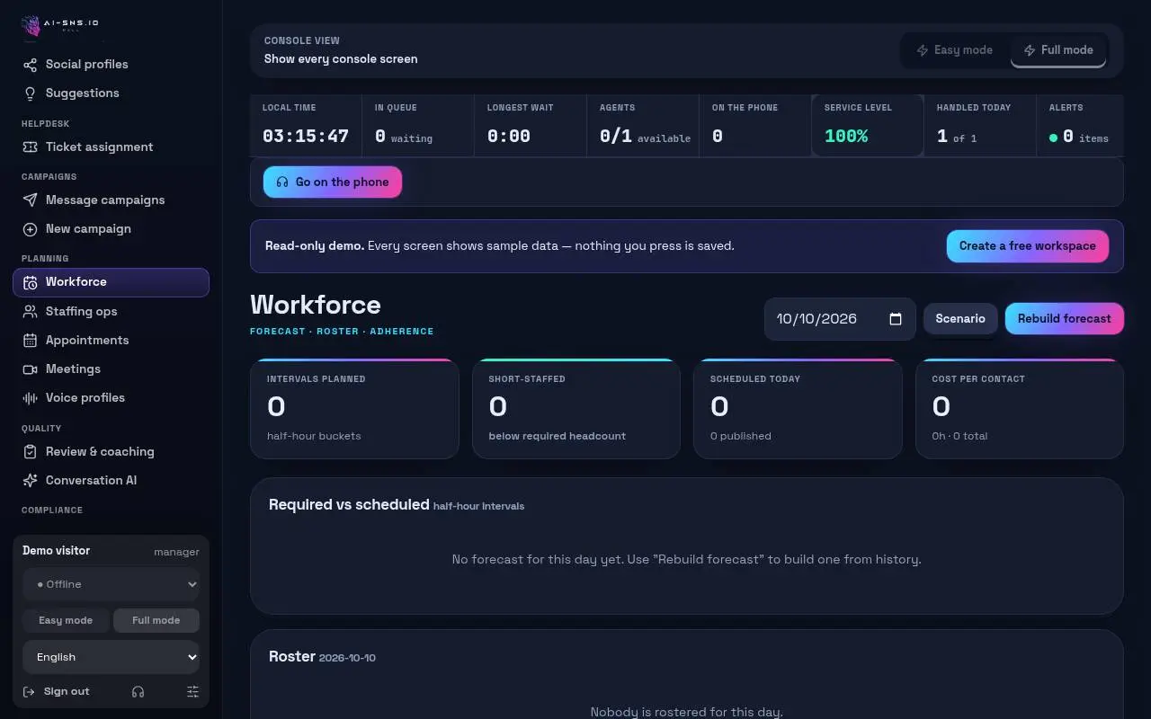 Pahina ng Tauhan: pamili ng petsa, mga button na Senaryo at Muling buuin ang pagtataya, mga tile ng tauhan, chart ng kailangan laban sa naka-iskedyul, iskedyul ng shift at pagsunod (desktop)
